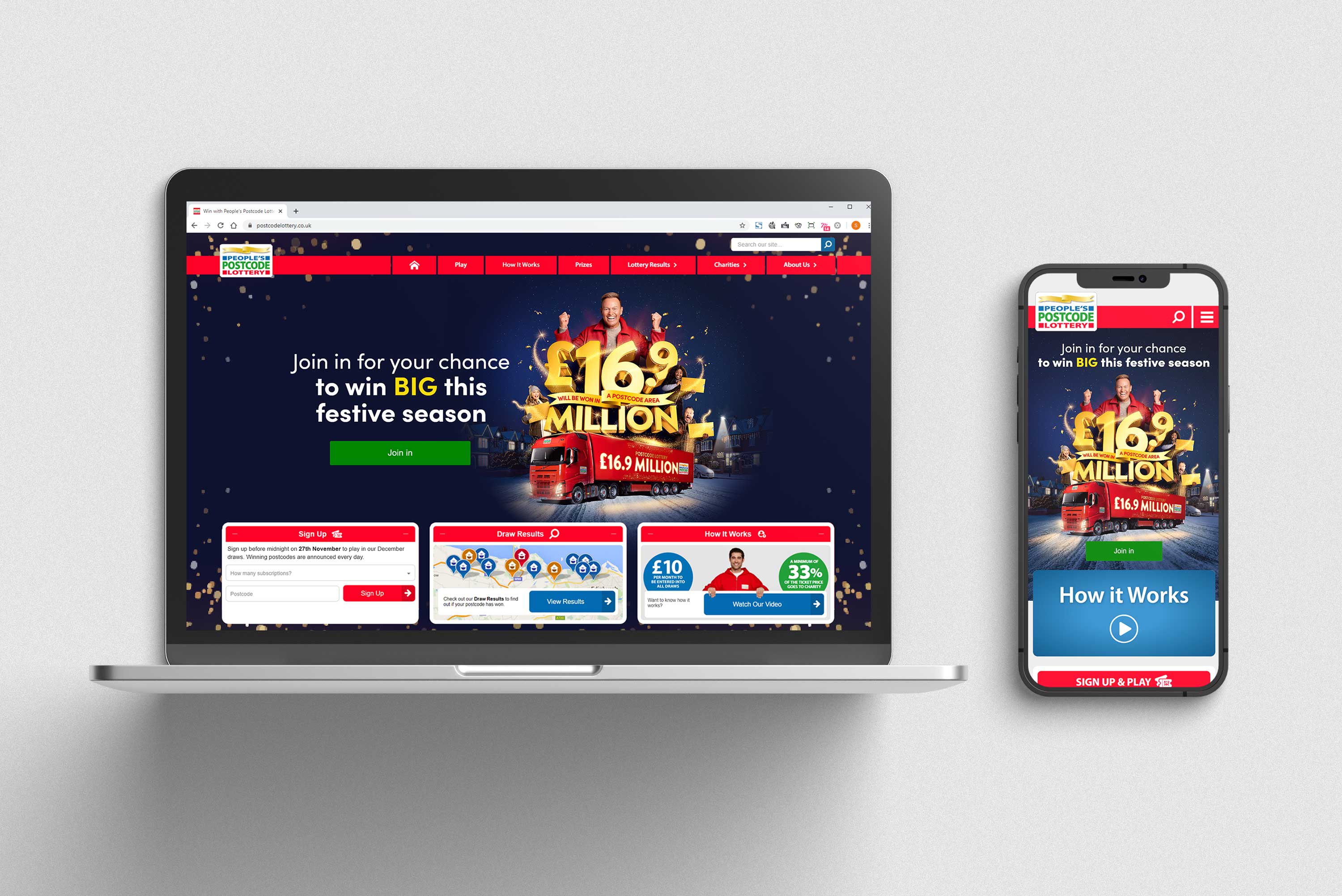 People's Postcode Lottery